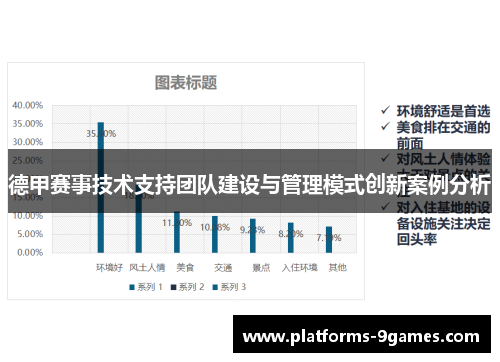德甲赛事技术支持团队建设与管理模式创新案例分析