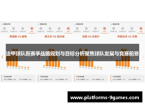 法甲球队新赛季战略规划与目标分析聚焦球队发展与竞赛前景