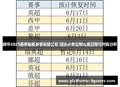 西甲2025赛季最新赛事安排公布 球迷必看完整比赛日程与对阵分析