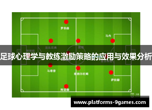 足球心理学与教练激励策略的应用与效果分析