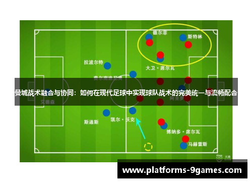 曼城战术融合与协同：如何在现代足球中实现球队战术的完美统一与流畅配合