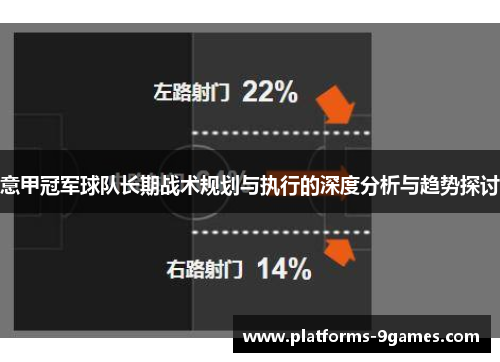 意甲冠军球队长期战术规划与执行的深度分析与趋势探讨