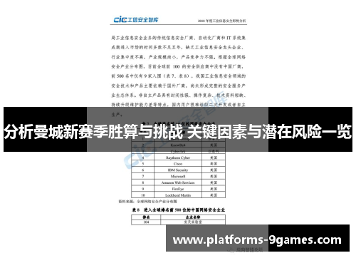 分析曼城新赛季胜算与挑战 关键因素与潜在风险一览