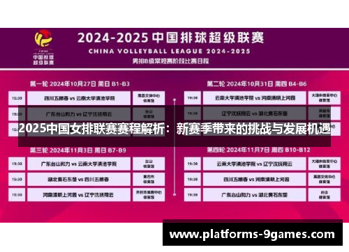 2025中国女排联赛赛程解析：新赛季带来的挑战与发展机遇