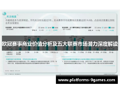 欧冠赛事商业价值分析及五大联赛市场潜力深度解读