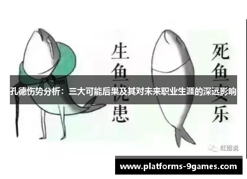 孔德伤势分析：三大可能后果及其对未来职业生涯的深远影响