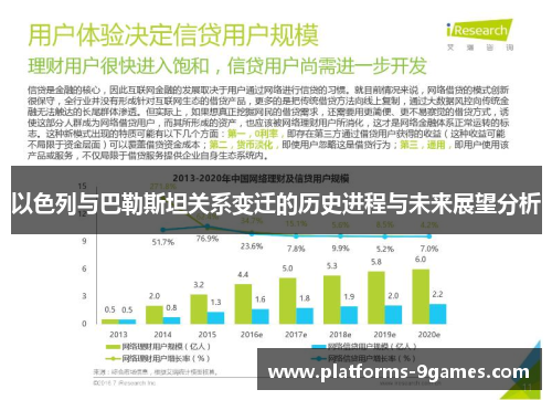 以色列与巴勒斯坦关系变迁的历史进程与未来展望分析