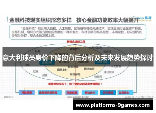 意大利球员身价下降的背后分析及未来发展趋势探讨