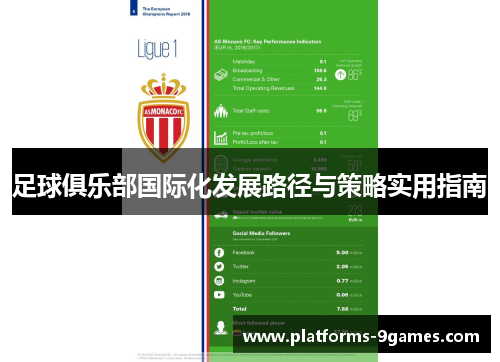足球俱乐部国际化发展路径与策略实用指南