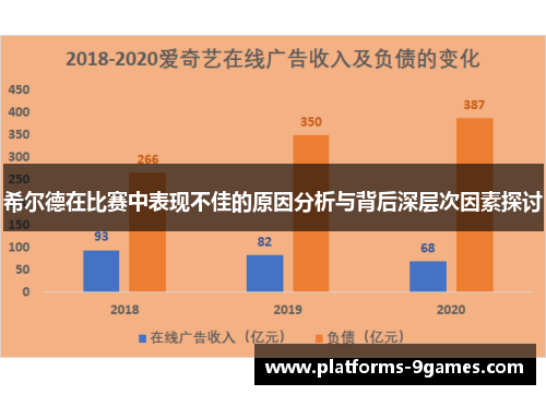 希尔德在比赛中表现不佳的原因分析与背后深层次因素探讨