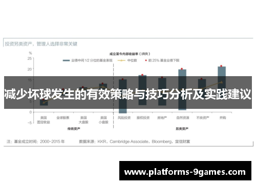 减少坏球发生的有效策略与技巧分析及实践建议