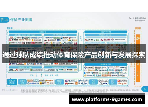 通过球队成绩推动体育保险产品创新与发展探索