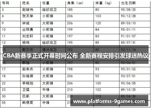 CBA新赛季正式开幕时间公布 全新赛程安排引发球迷热议