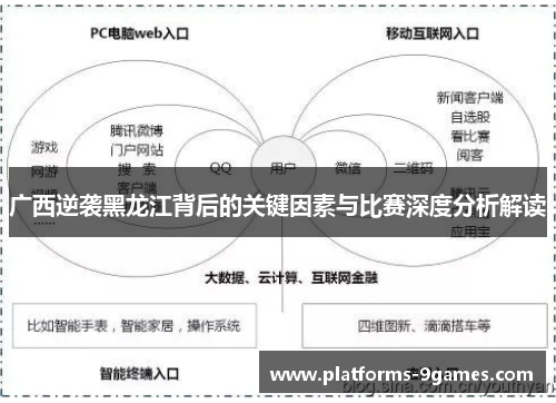 广西逆袭黑龙江背后的关键因素与比赛深度分析解读
