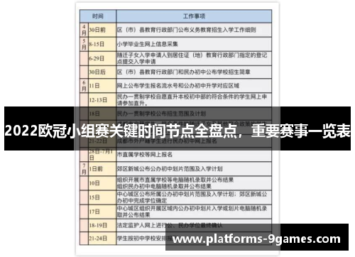 2022欧冠小组赛关键时间节点全盘点，重要赛事一览表