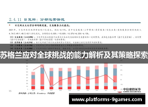 苏格兰应对全球挑战的能力解析及其策略探索