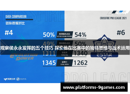 观察侯永永发挥的五个技巧 探索他在比赛中的独特思维与战术运用 观察侯永永发挥的五个技巧 探索他在比赛中的独特思维与战术运用