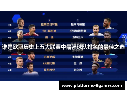 谁是欧冠历史上五大联赛中最强球队排名的最佳之选