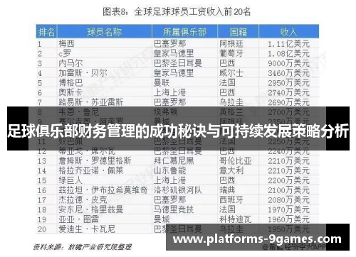 足球俱乐部财务管理的成功秘诀与可持续发展策略分析