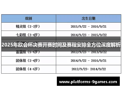 2025年欧会杯决赛开赛时间及赛程安排全方位深度解析