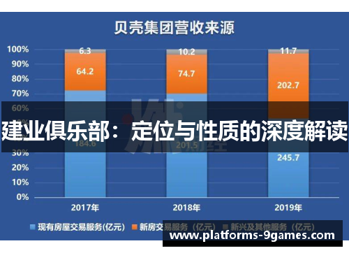 建业俱乐部：定位与性质的深度解读