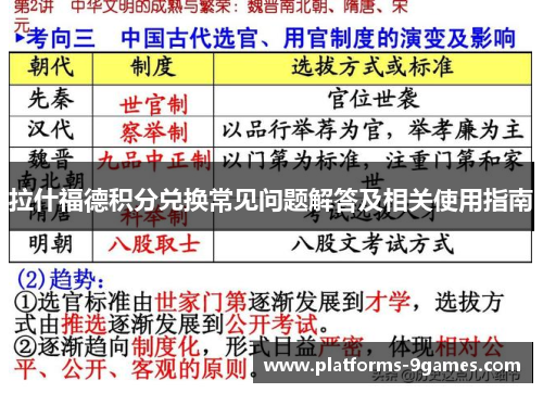 拉什福德积分兑换常见问题解答及相关使用指南 拉什福德积分兑换常见问题解答及相关使用指南