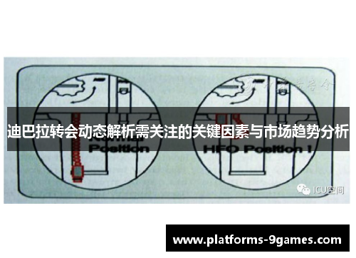 迪巴拉转会动态解析需关注的关键因素与市场趋势分析