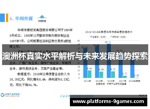 澳洲杯真实水平解析与未来发展趋势探索 澳洲杯真实水平解析与未来发展趋势探索