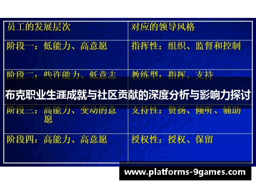 布克职业生涯成就与社区贡献的深度分析与影响力探讨