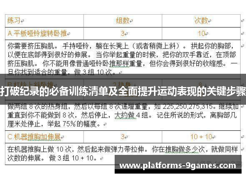 打破纪录的必备训练清单及全面提升运动表现的关键步骤