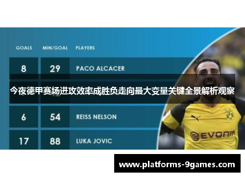 今夜德甲赛场进攻效率成胜负走向最大变量关键全景解析观察