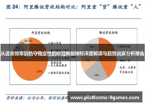 从进攻效率到防守稳定性的欧冠数据指标深度解读与趋势洞察分析报告