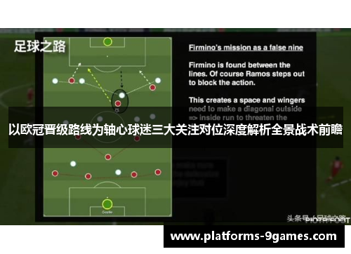 以欧冠晋级路线为轴心球迷三大关注对位深度解析全景战术前瞻 以欧冠晋级路线为轴心球迷三大关注对位深度解析全景战术前瞻