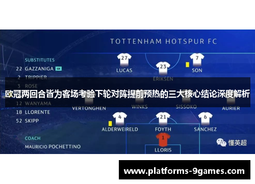 欧冠两回合皆为客场考验下轮对阵提前预热的三大核心结论深度解析