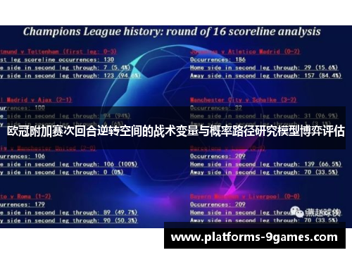 欧冠附加赛次回合逆转空间的战术变量与概率路径研究模型博弈评估