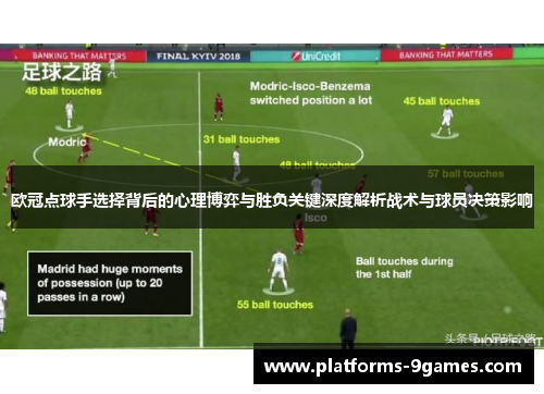 欧冠点球手选择背后的心理博弈与胜负关键深度解析战术与球员决策影响