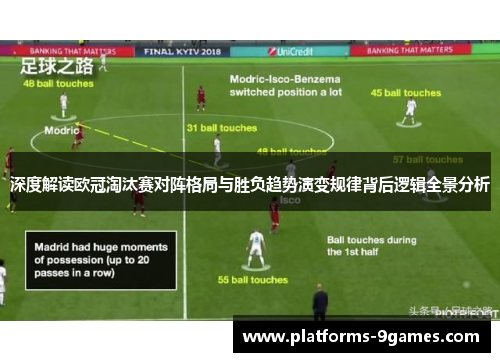 深度解读欧冠淘汰赛对阵格局与胜负趋势演变规律背后逻辑全景分析