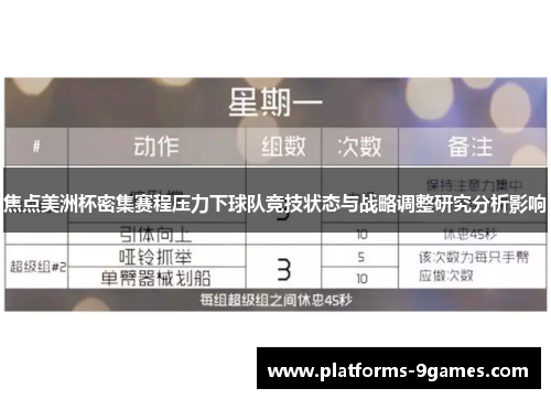焦点美洲杯密集赛程压力下球队竞技状态与战略调整研究分析影响