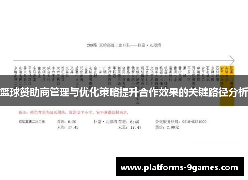 篮球赞助商管理与优化策略提升合作效果的关键路径分析