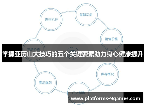 掌握亚历山大技巧的五个关键要素助力身心健康提升